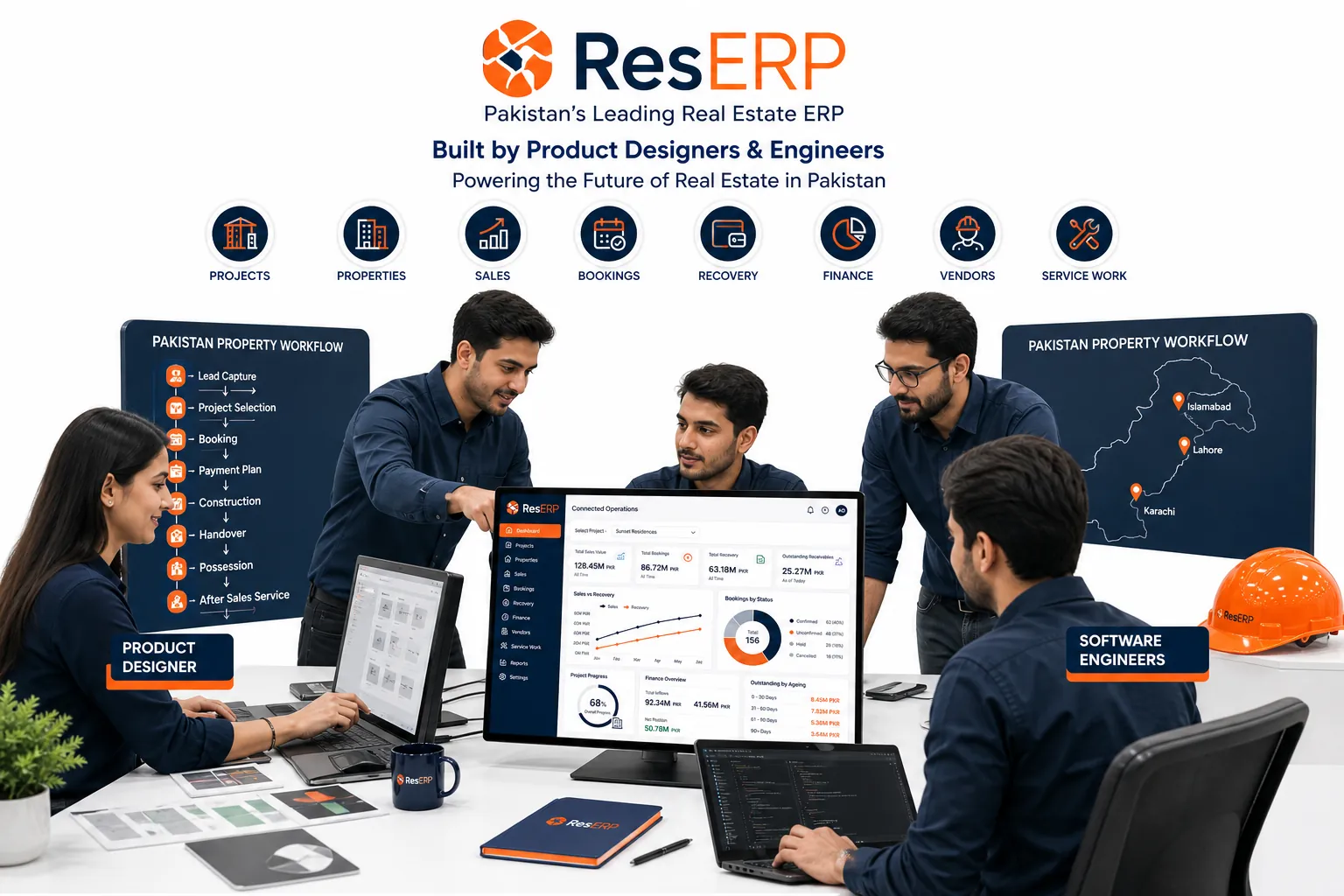 company-about-workflow-reserp