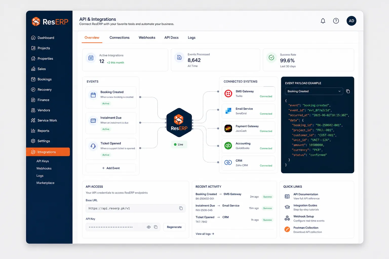 product-integrations-api-reserp