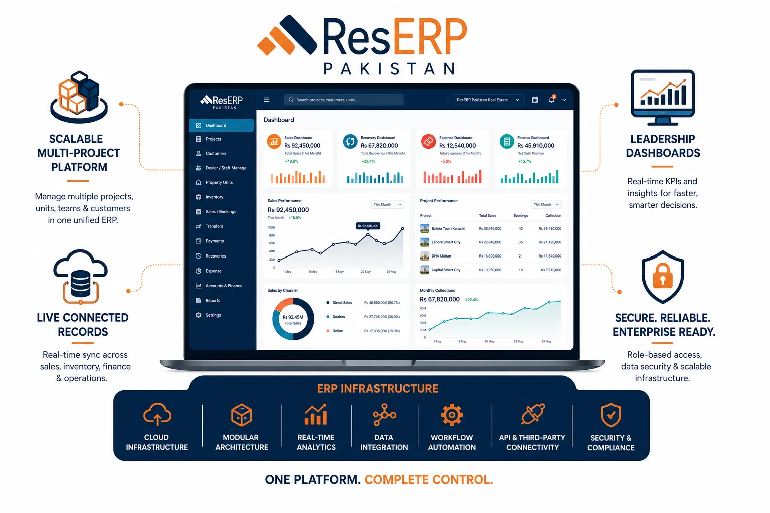 why-technology-outcomes-reserp